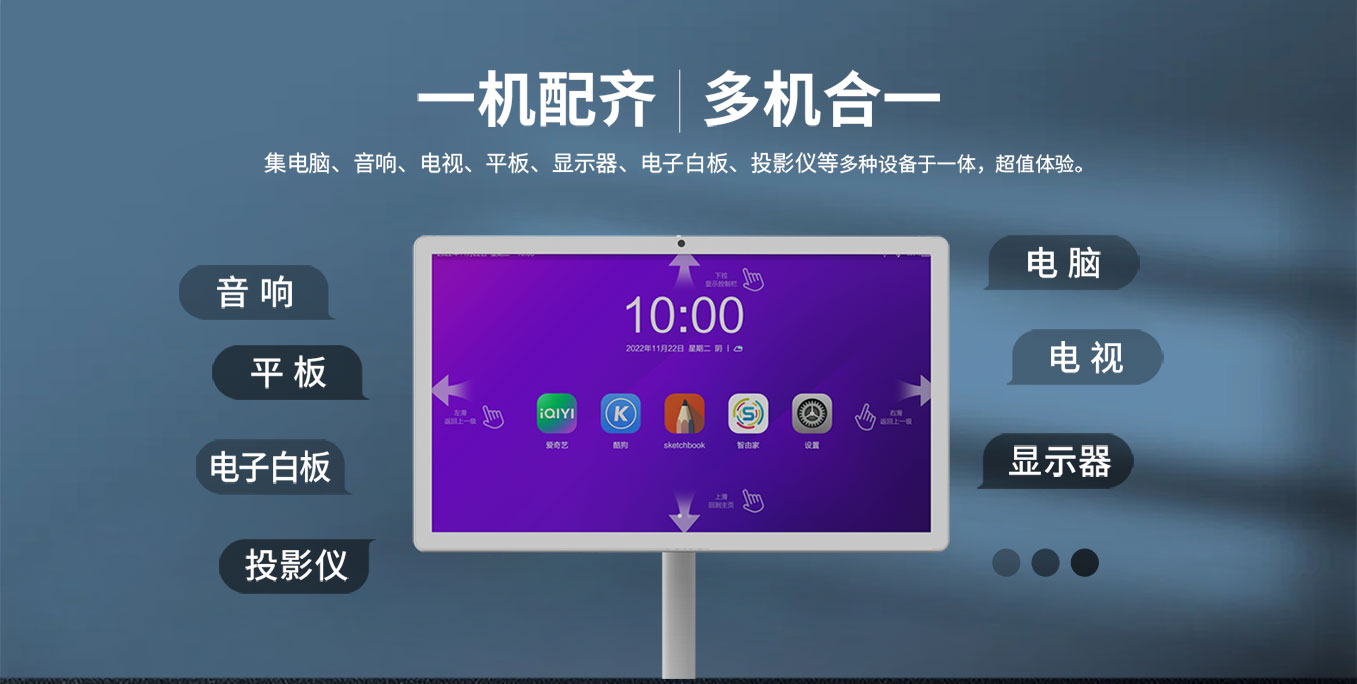环球UG科技25寸智由屏闺蜜机集白板电脑投影仪等设备于一体