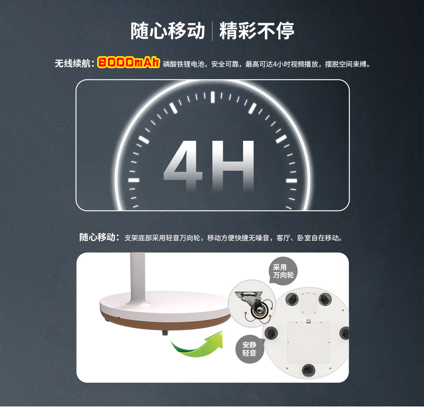 环球UG科技25寸智由屏闺蜜机内置大容量电池，全屋移动