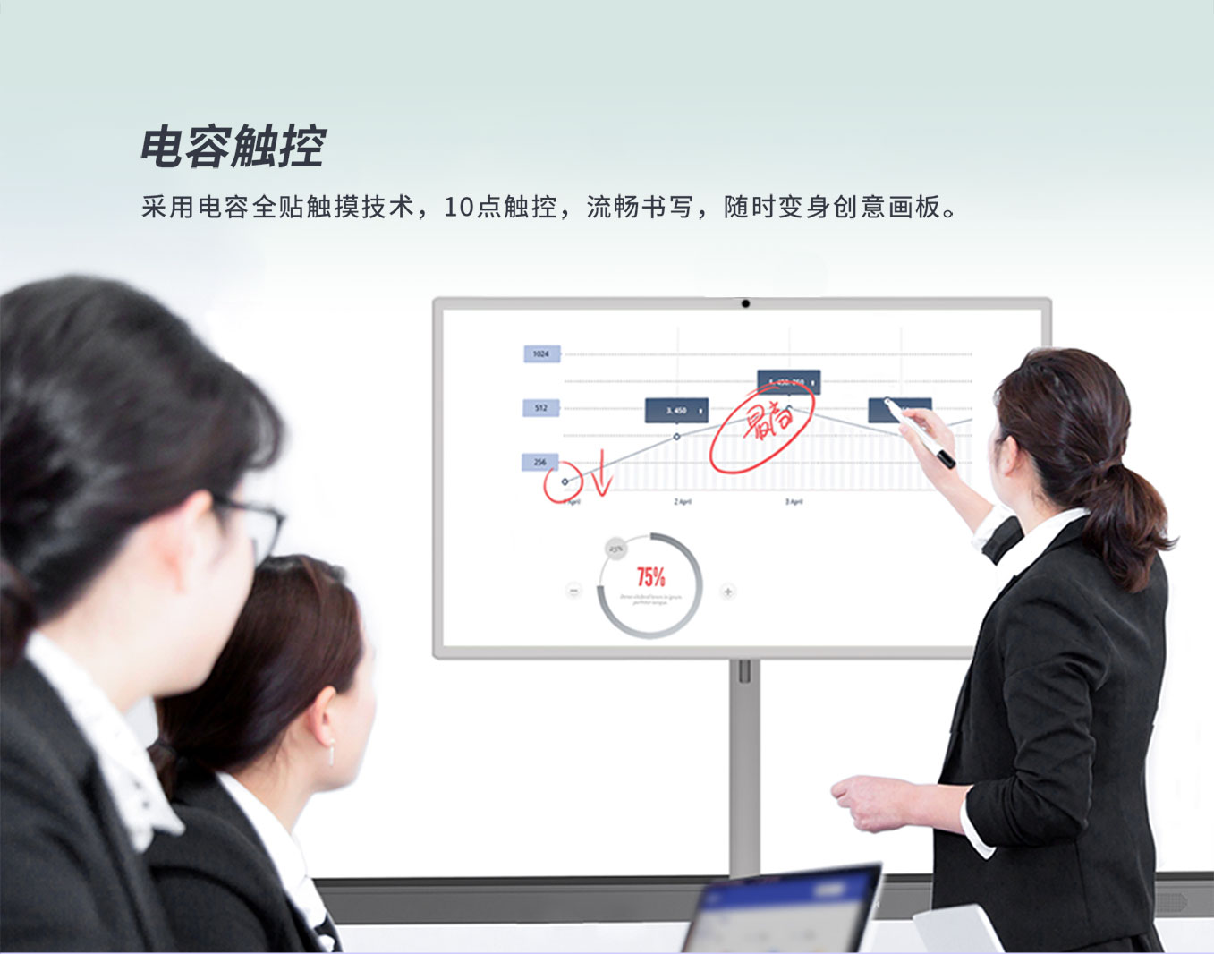 环球UG科技25寸智由屏闺蜜机采用电容多点触控技术